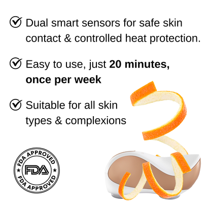 Sensifirm Anti-Cellulite Skin Tightening