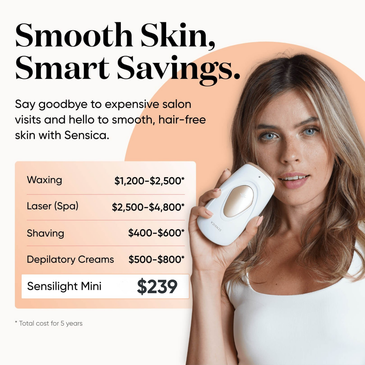 Sensilight Mini At-Home Hair Removal