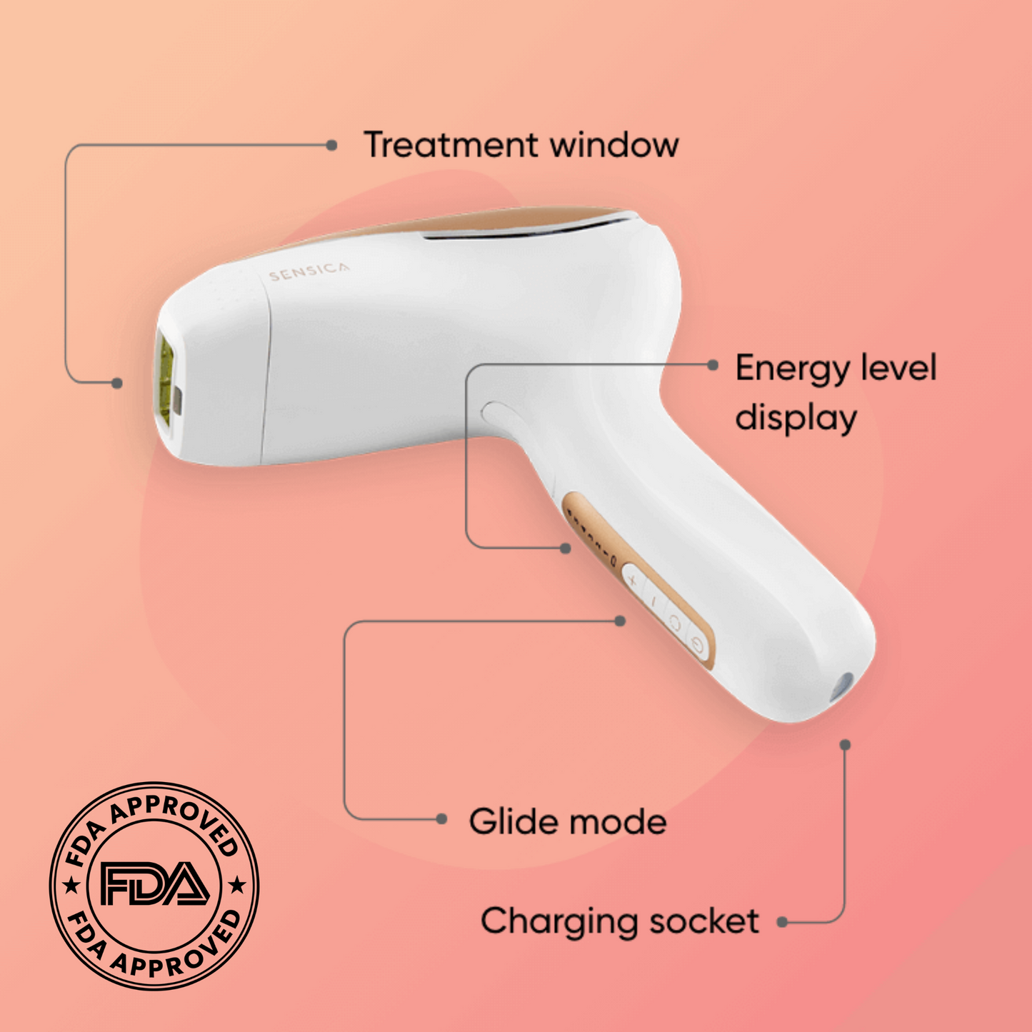 Sensilight Pro At-Home Hair Removal