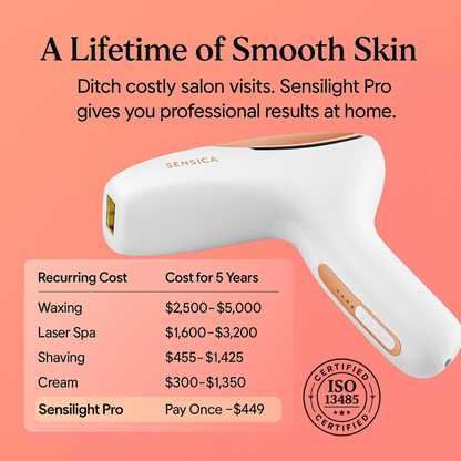 Sensilight Pro At-Home Hair Removal