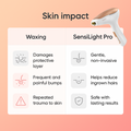 Sensilight Pro Lasting Hair Removal